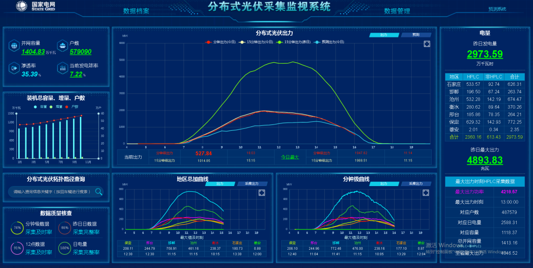 首页-tyc太阳城集团公司官网