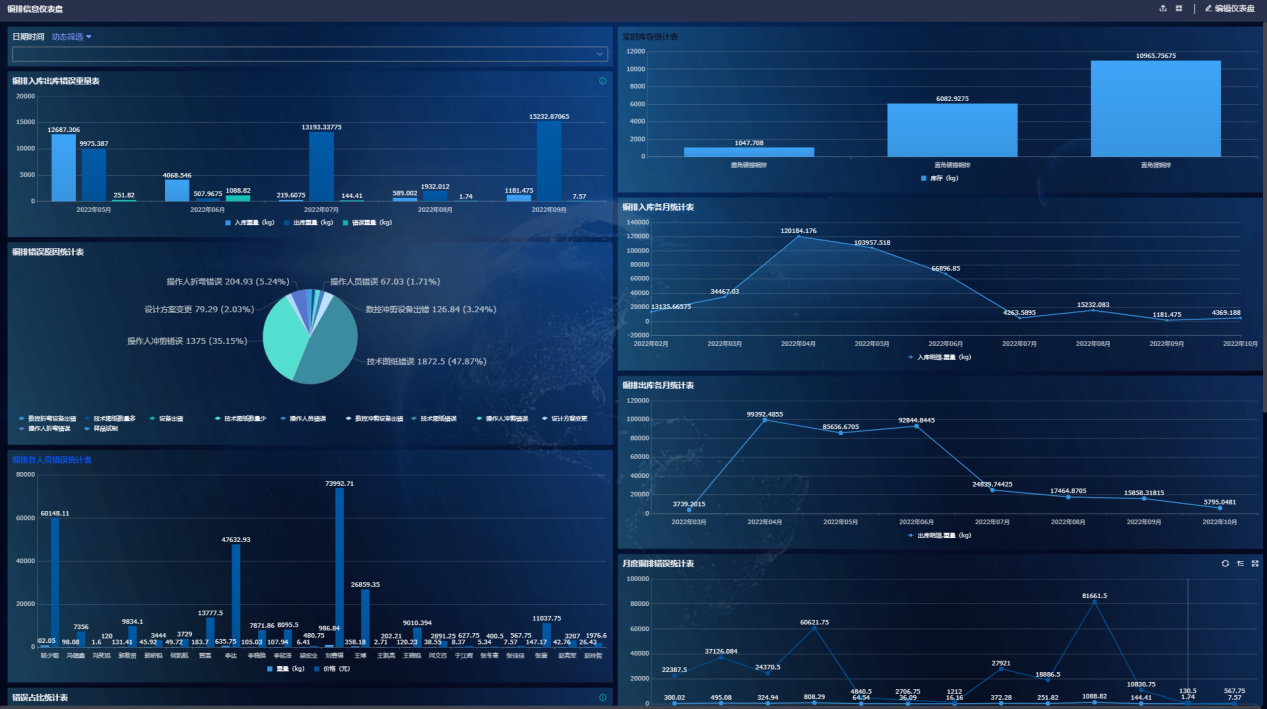 首页-tyc太阳城集团公司官网