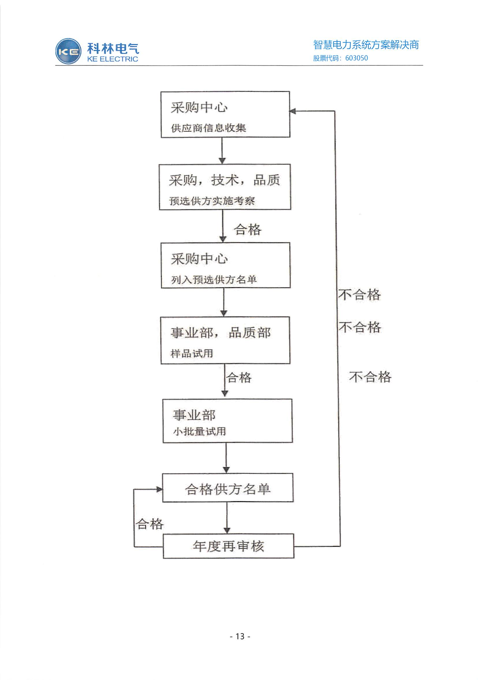 首页-tyc太阳城集团公司官网