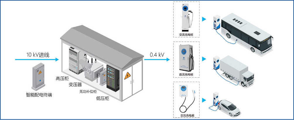 首页-tyc太阳城集团公司官网