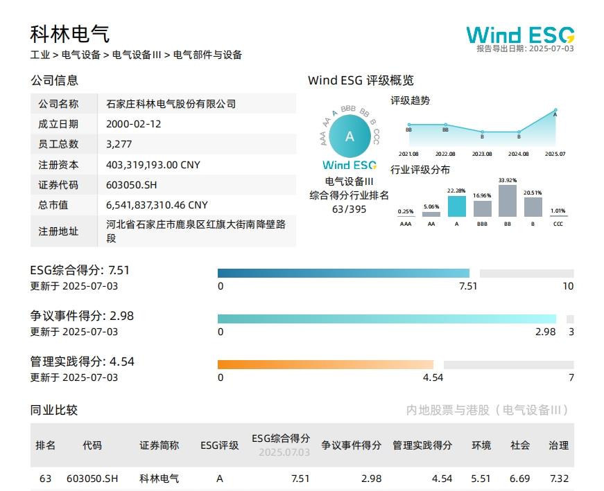首页-tyc太阳城集团公司官网
