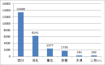 首页-tyc太阳城集团公司官网