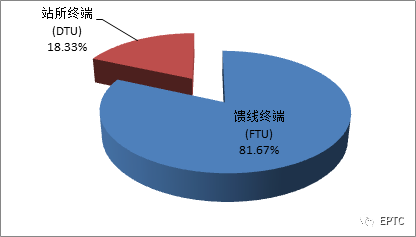 首页-tyc太阳城集团公司官网