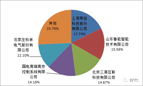 首页-tyc太阳城集团公司官网